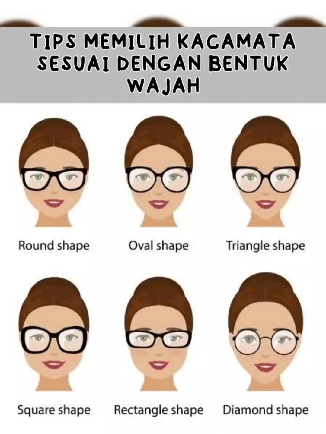 Tips Memilih Model Kacamata Sesuai Bentuk Muka Galeri Diposting