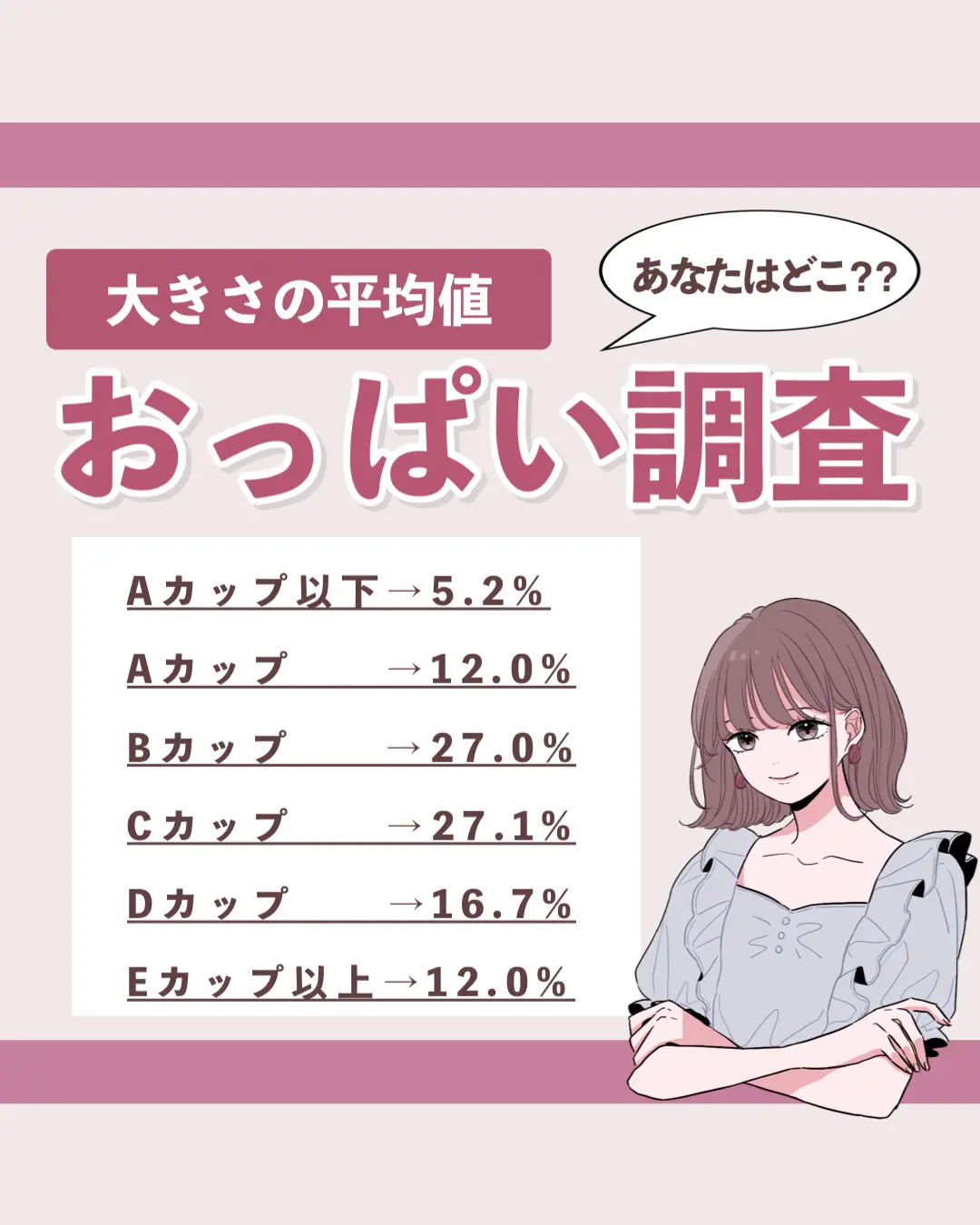 大きさの平均値 みんなのおっぱい調査 細身の女性向けデブエット先生が投稿したフォトブック Lemon8