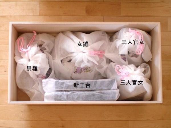 面倒な 雛人形 の片付けが楽になる収納方法 もう飾り方にも悩まない Usagi Worksが投稿したフォトブック Sharee