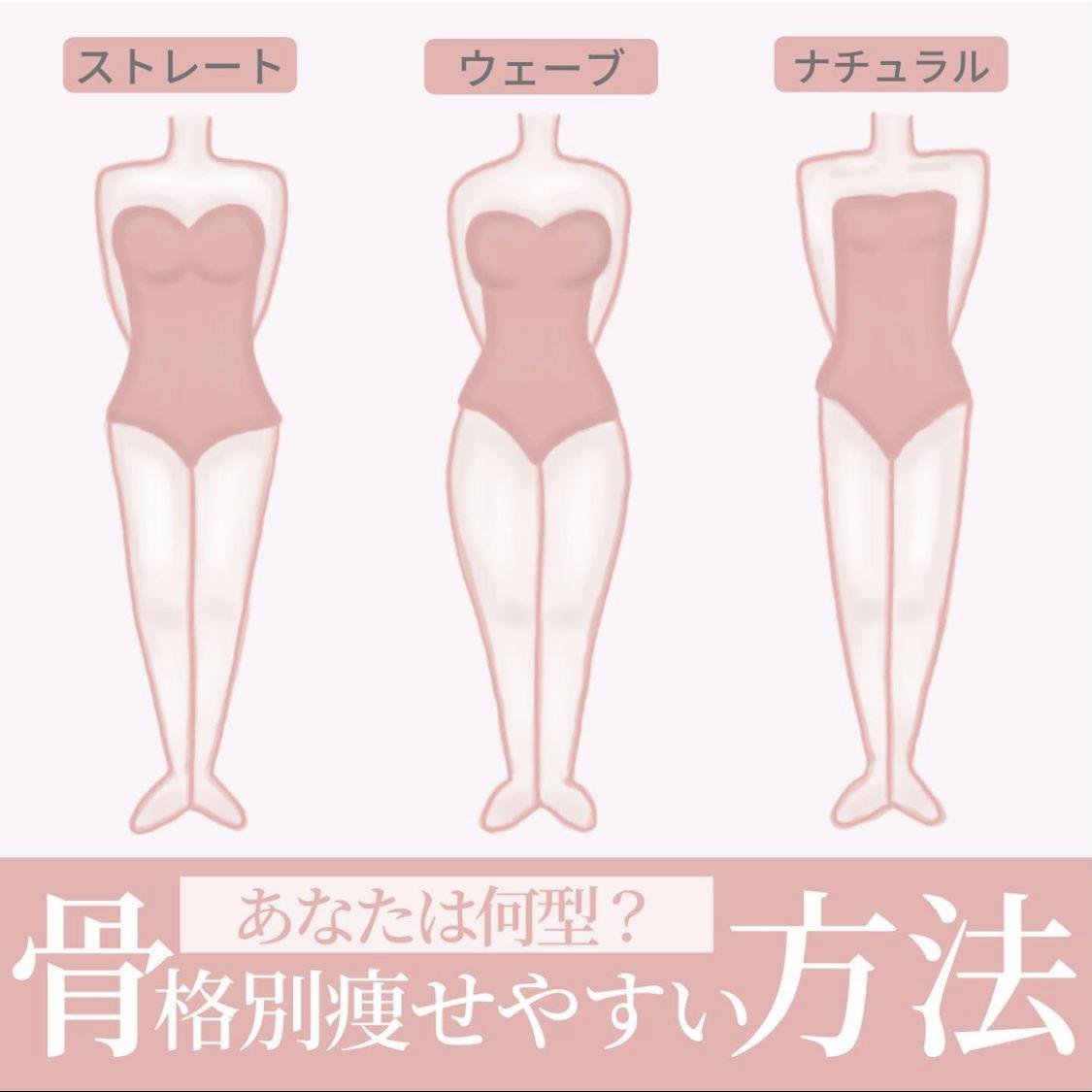 骨格別ダイエット法 Na Ko が投稿したフォトブック Lemon8