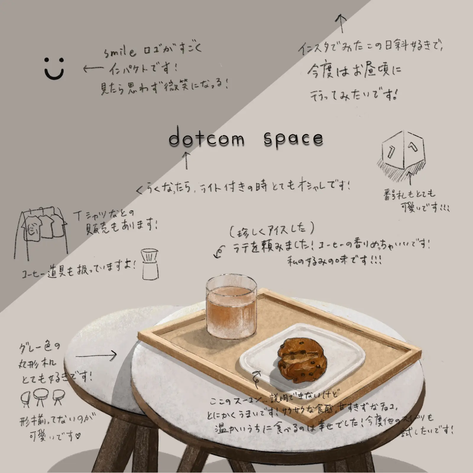 原宿 おしゃれすぎる作業できる韓国風カフェ ゆゆんのイラストグルメが投稿したフォトブック Lemon8