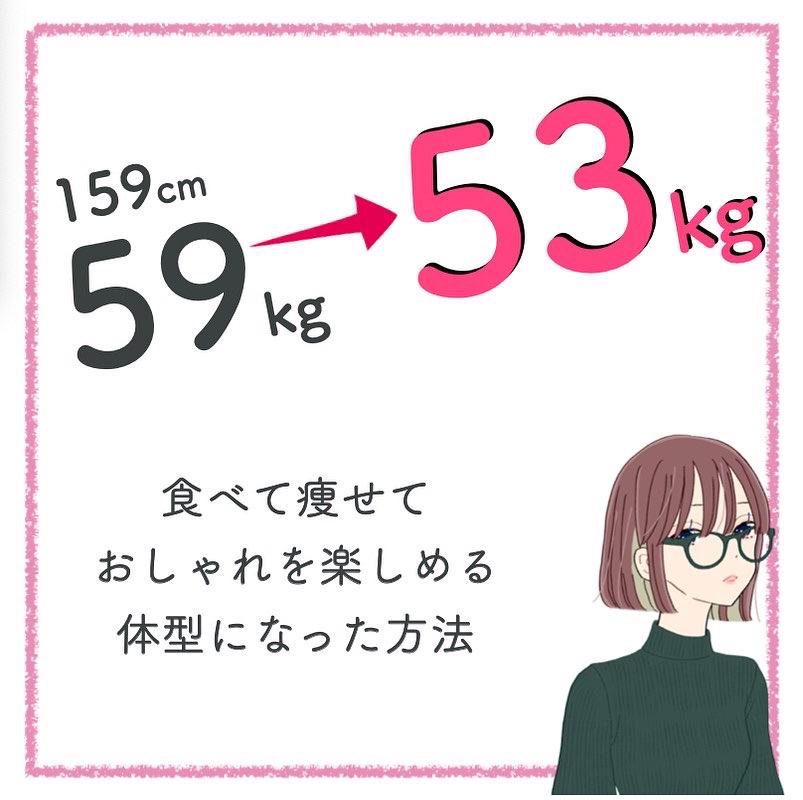 食べて痩せる方法公開 ダイエット保健室 あいみが投稿したフォトブック Lemon8