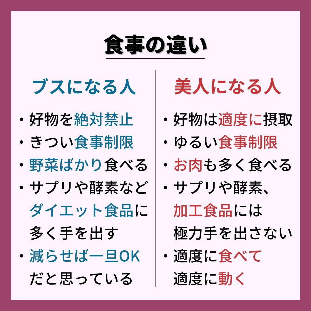 痩せて ブスになる人美人になる人 いおり 骨格別ダイエット講師が投稿したフォトブック Lemon8