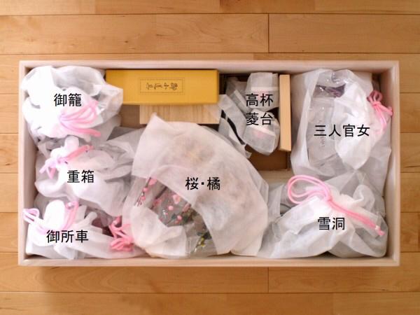 面倒な 雛人形 の片付けが楽になる収納方法 もう飾り方にも悩まない Usagi Worksが投稿したフォトブック Sharee