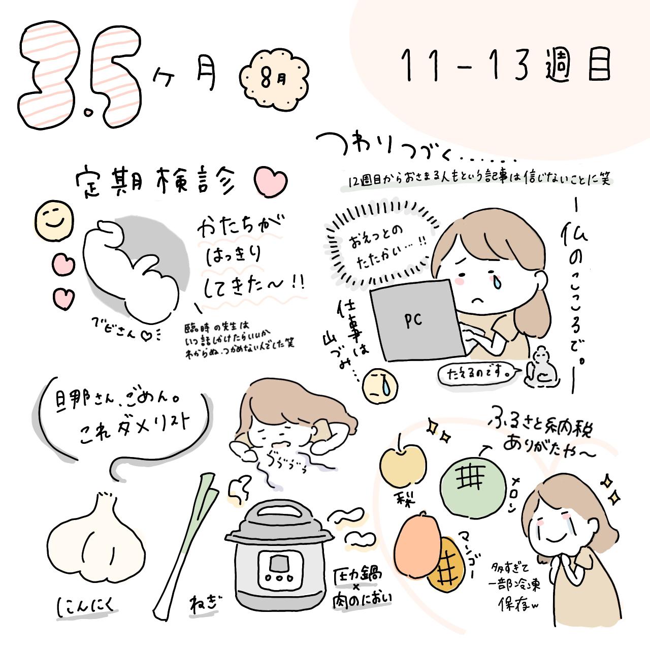 妊娠4ヶ月目 Maronmama03が投稿したフォトブック Lemon8