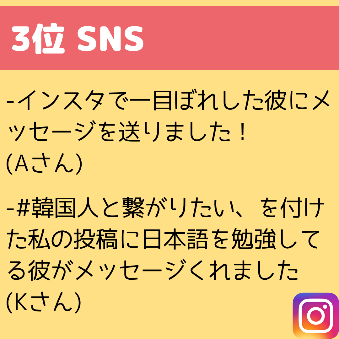 日韓カップル50組に調査 かんたの 韓国語の勉強サイトが投稿したフォトブック Sharee