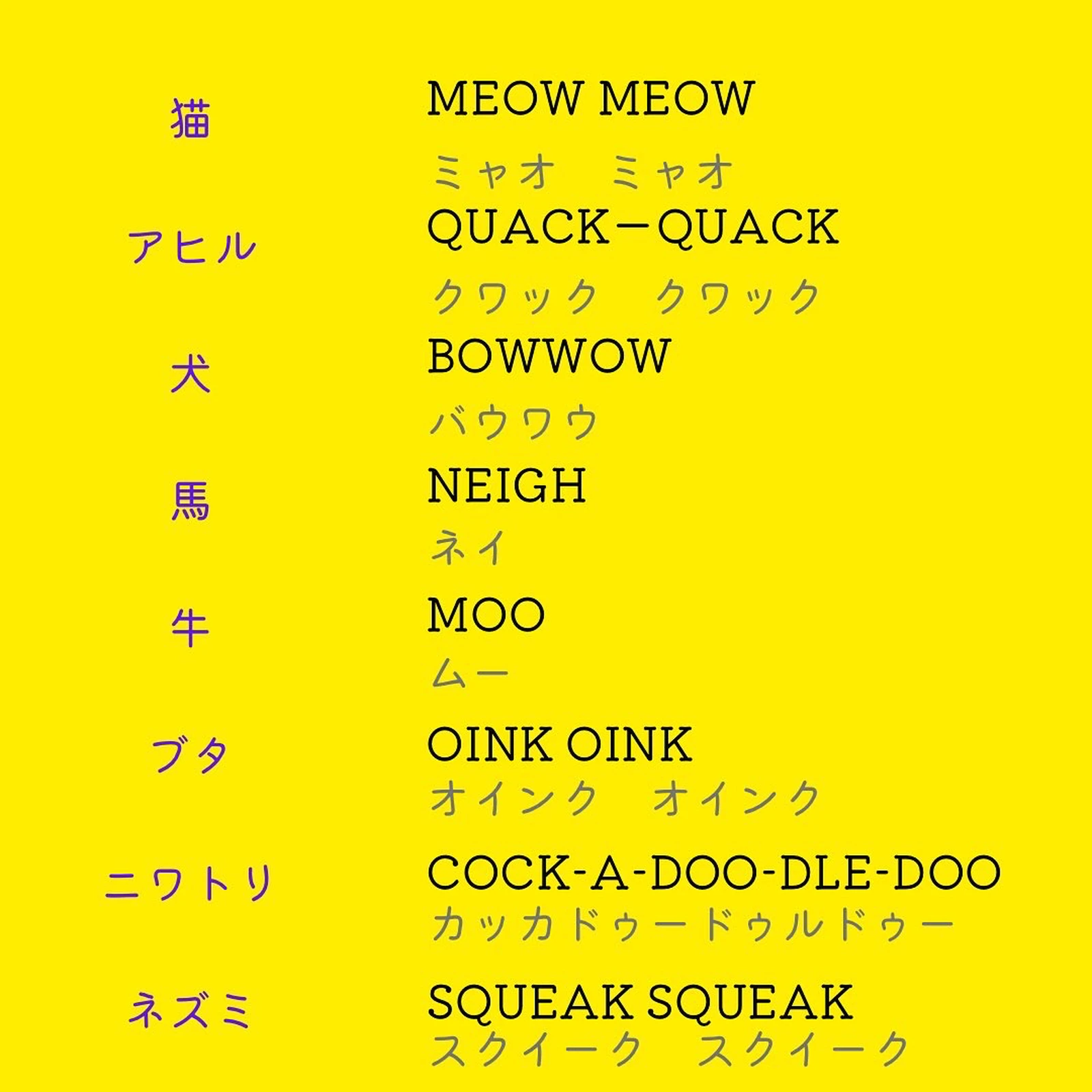 動物の鳴き声を英語で言ってみよう ヒトミの英語勉強が投稿したフォトブック Lemon8