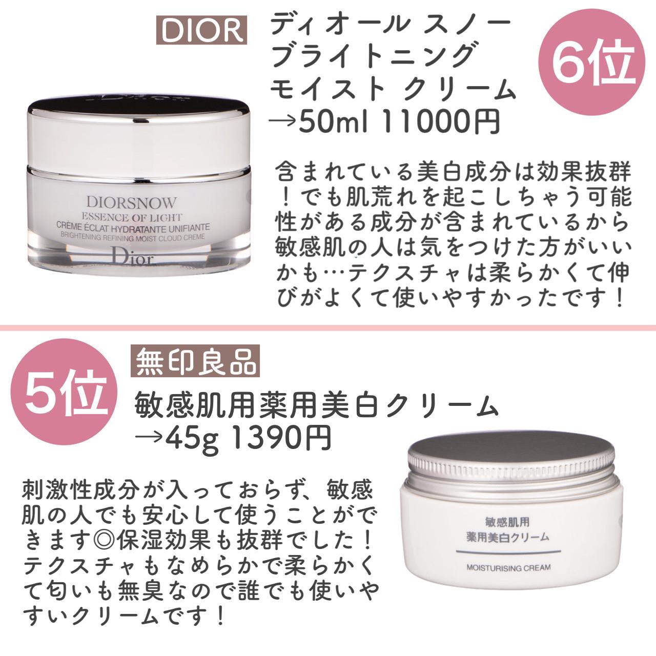 Lemon8 Story エプソムソルト 美白