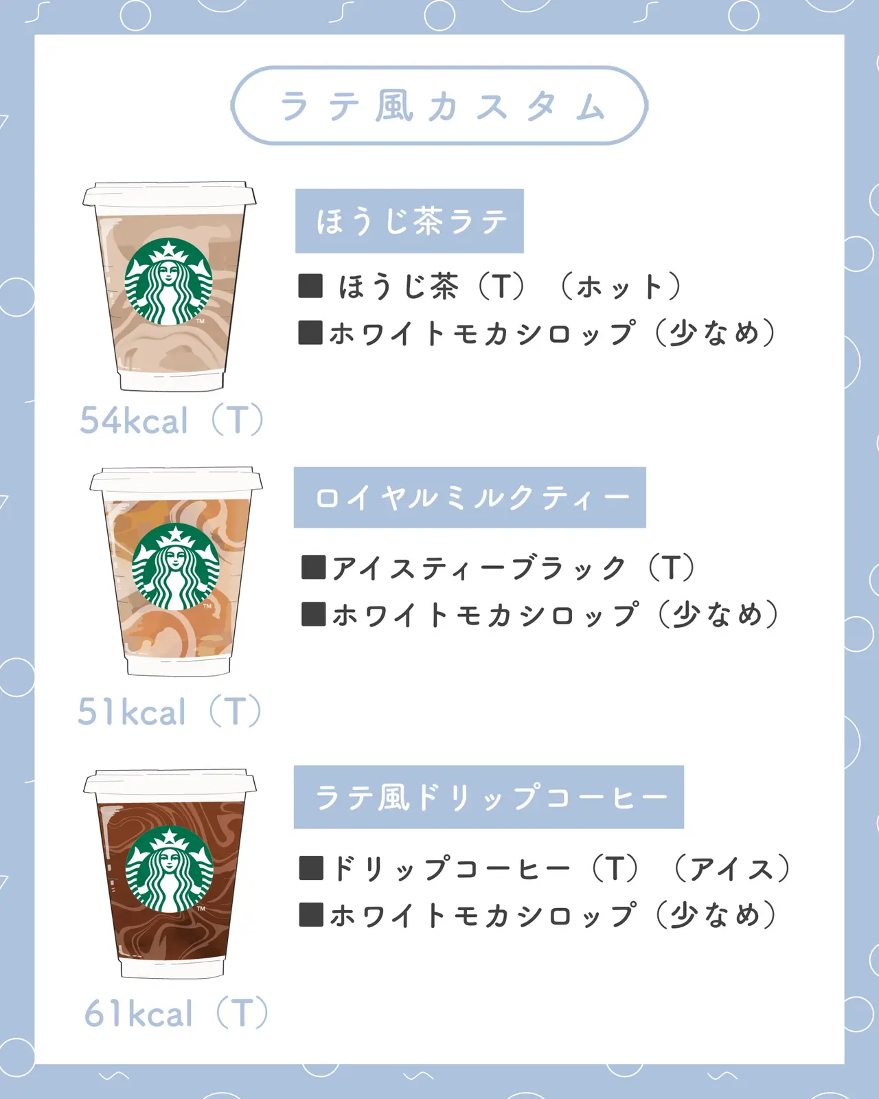 スタバ 痩せ カスタム Nashi 0712が投稿したフォトブック Lemon8 スタバ 痩せ カスタム Nashi 0712が投稿したフォトブック Lemon8