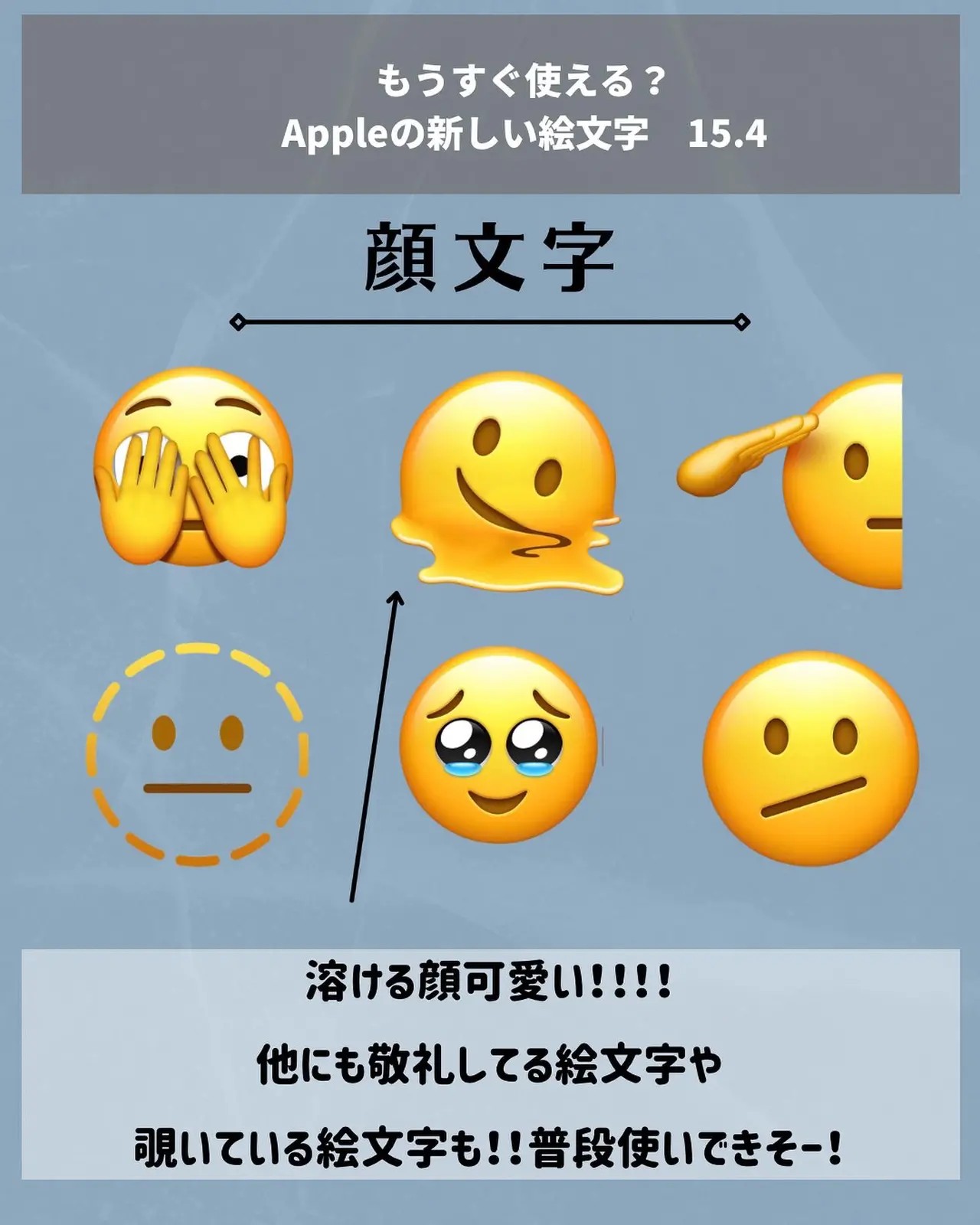 Lemon8 Story Iphone 絵文字組み合わせ