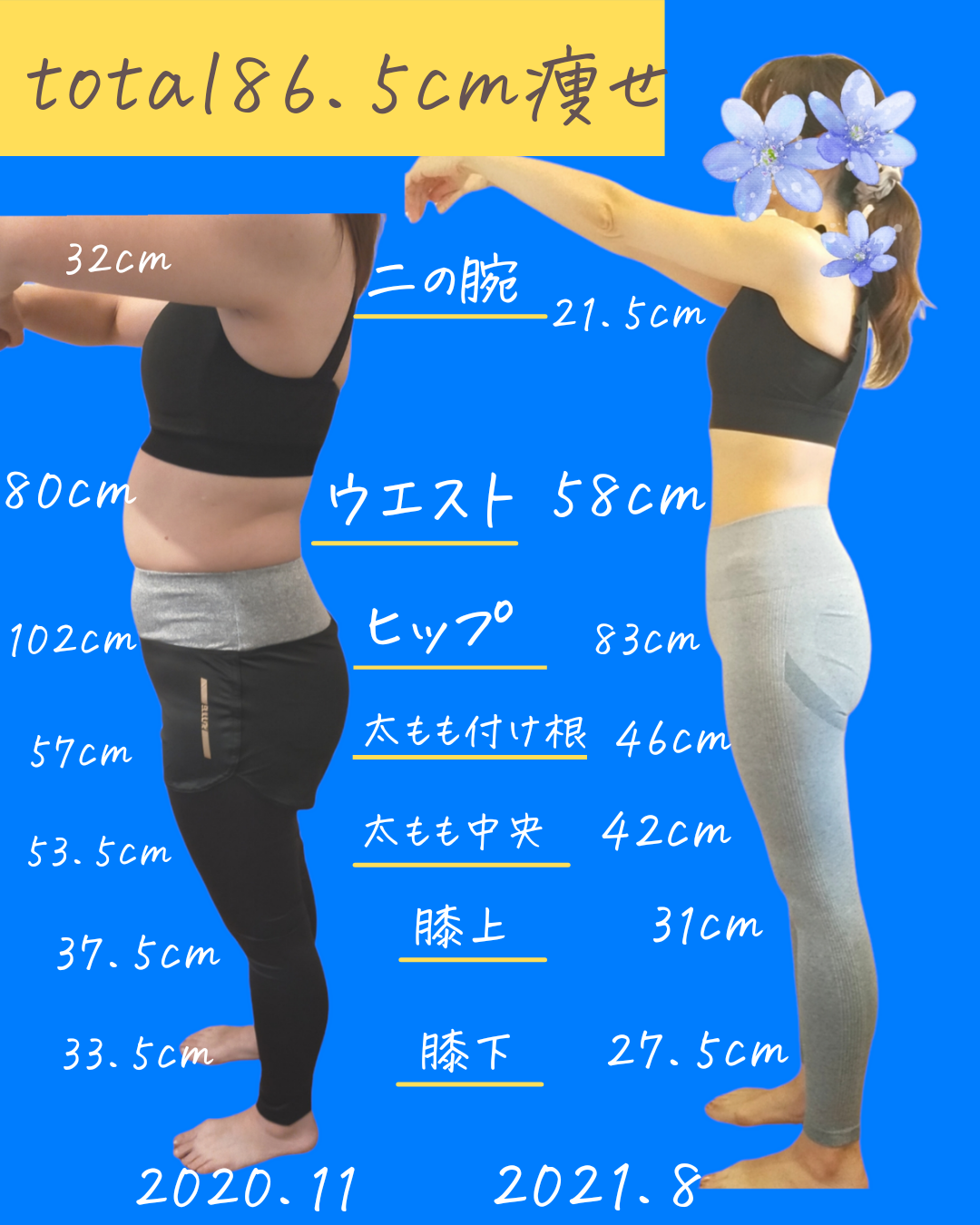 Lemon8 Story お腹痩せ 1ヶ月 ビフォーアフター