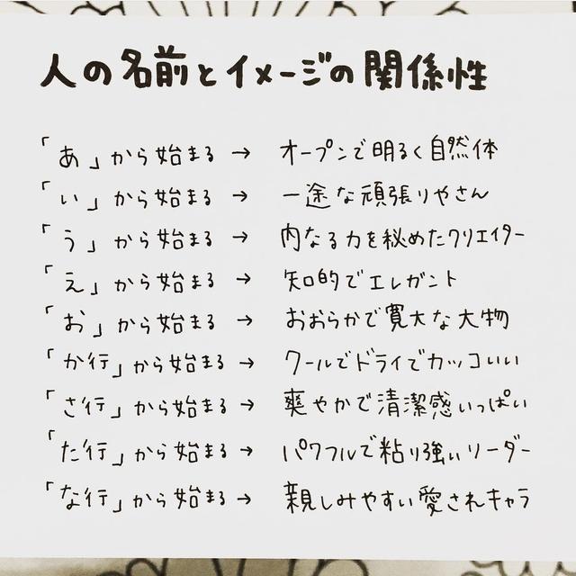 女性から嫌われるline けす君が投稿したフォトブック Lemon8 女性から嫌われるline けす君が投稿したフォトブック Lemon8