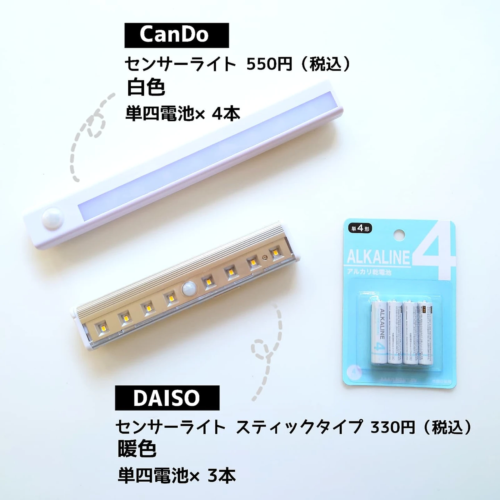 Daiso キャンドゥ センサーライト比較 Shigepyが投稿したフォトブック Lemon8