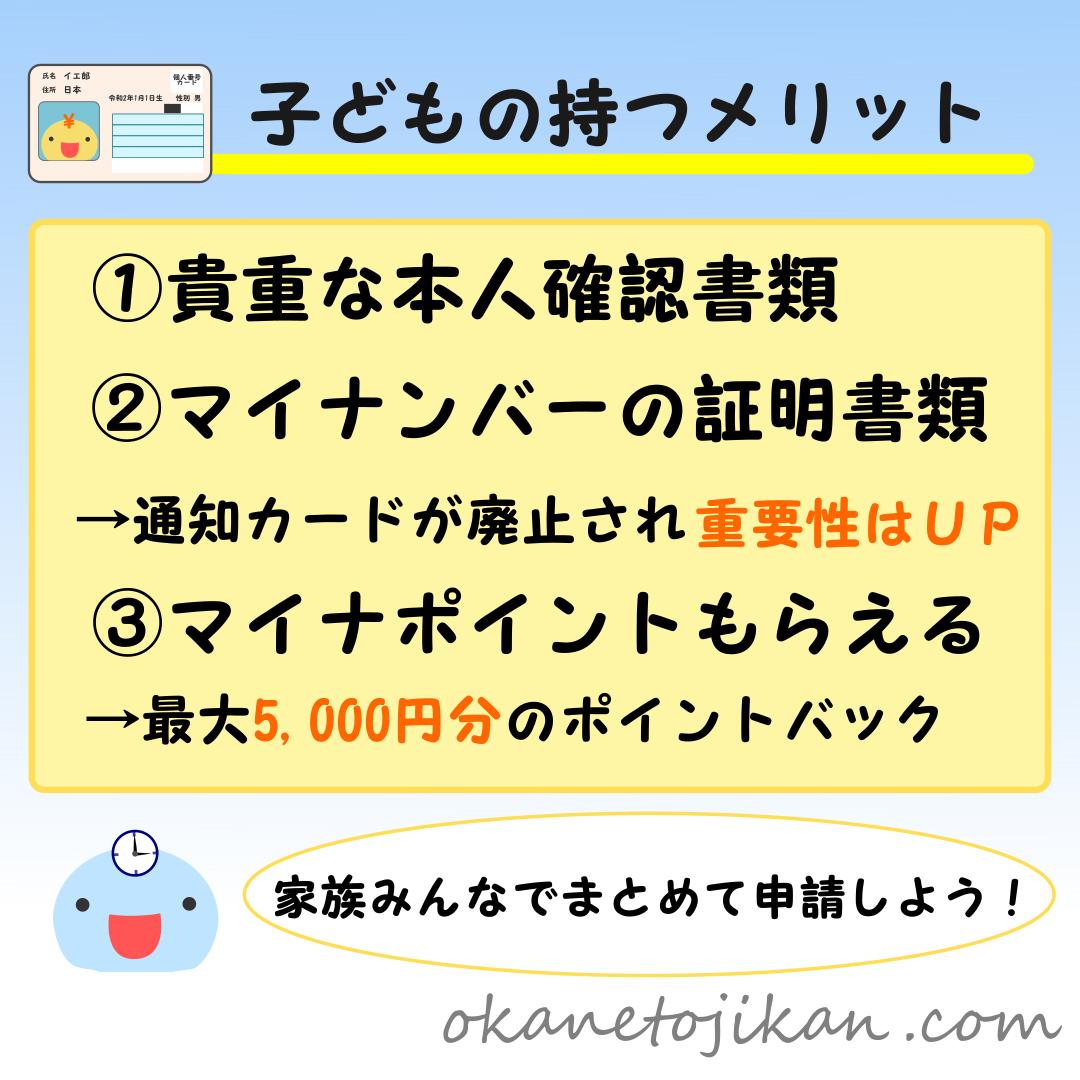 赤ちゃんからマイナンバーカード作れる イブ お金と時間の作り方が投稿した記事 Sharee