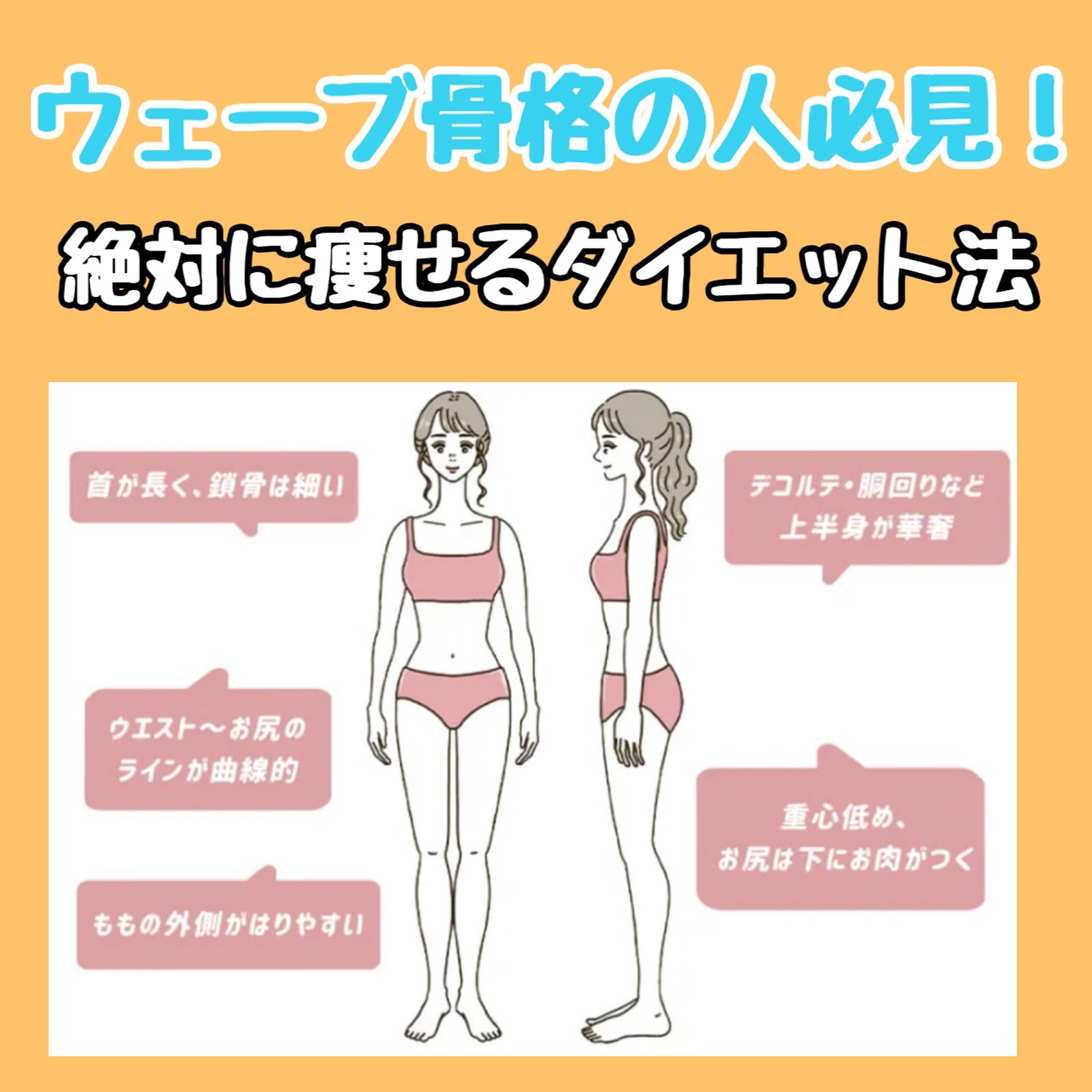 Lemon8 Story Bmi別 ダイエット