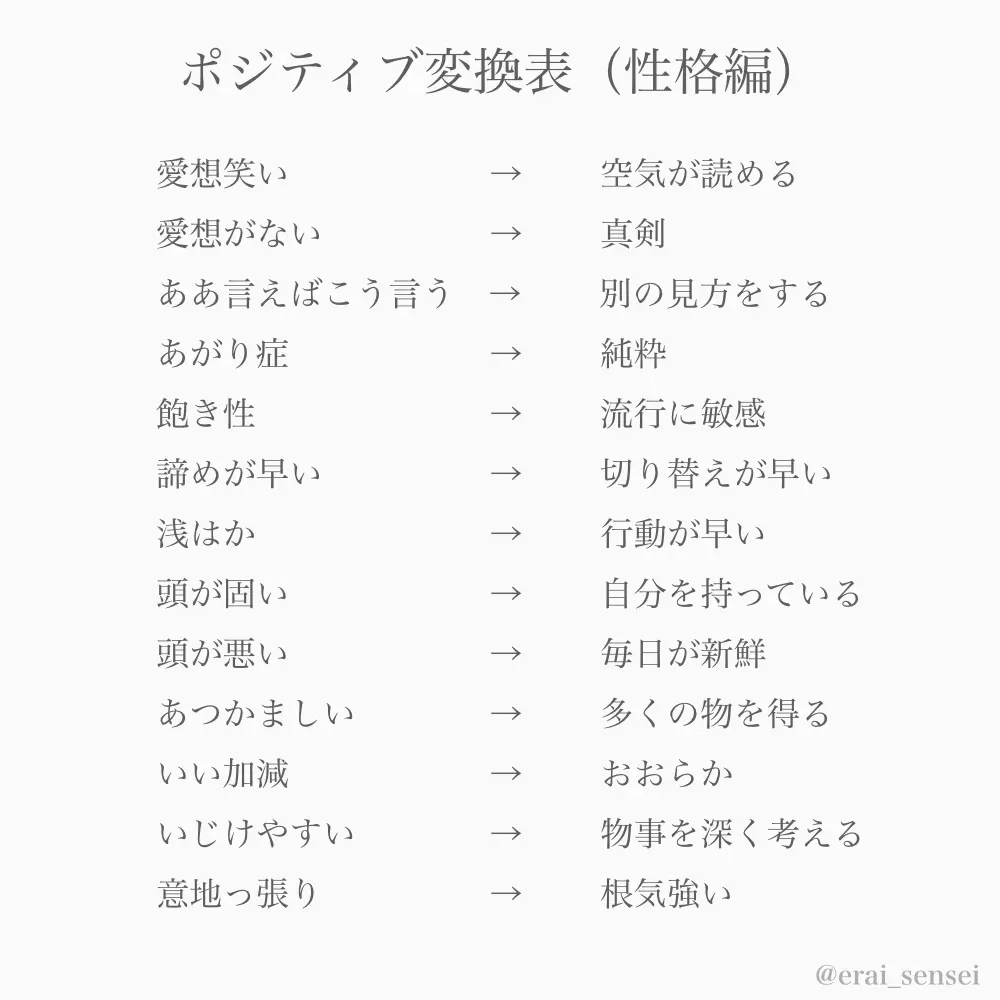 ポジティブ変換 一生使える言い換え言葉まとめ えらせんが投稿したフォトブック Lemon8 ポジティブ変換 一生使える言い換え言葉まとめ えらせんが投稿したフォトブック Lemon8