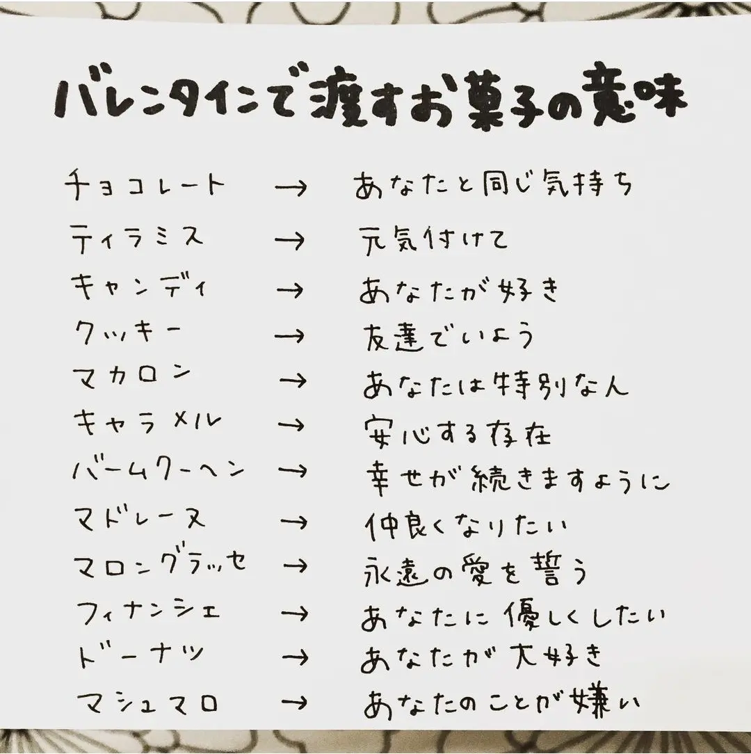 バレンタインに渡すお菓子の意味 モモペンが投稿したフォトブック Lemon8