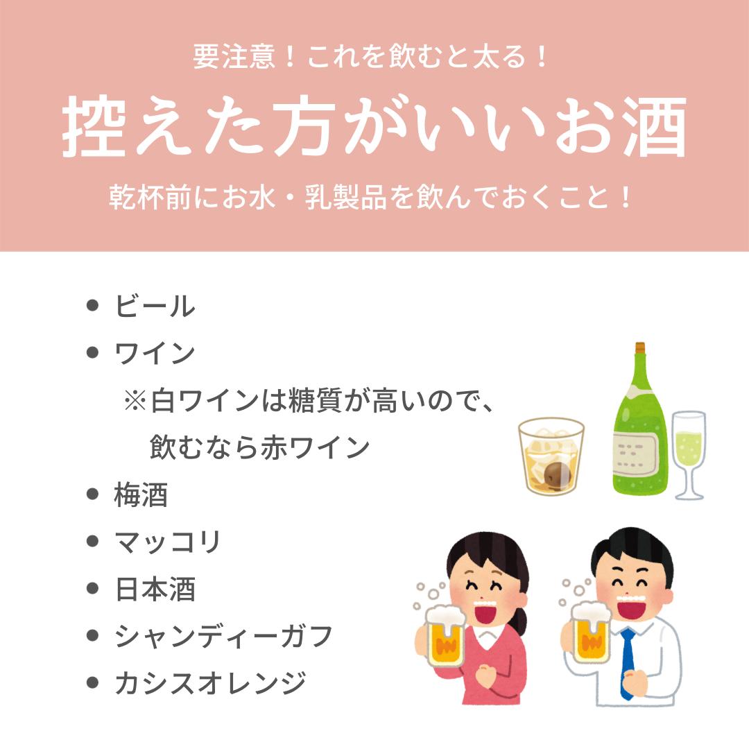 ダイエット中控えるお酒 Na Ko が投稿したフォトブック Sharee