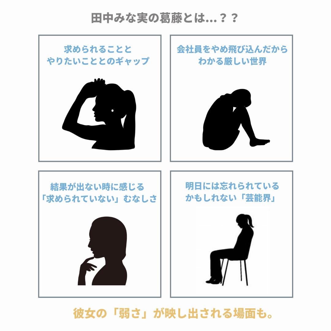 田中みな実 ﾌﾟﾛﾌｪｯｼｮﾅﾙ仕事の流儀 Minamininaritaiが投稿したフォトブック Sharee