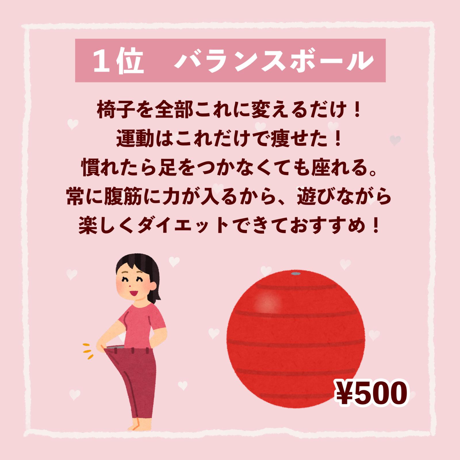 Lemon8 Story キロ ダイエット