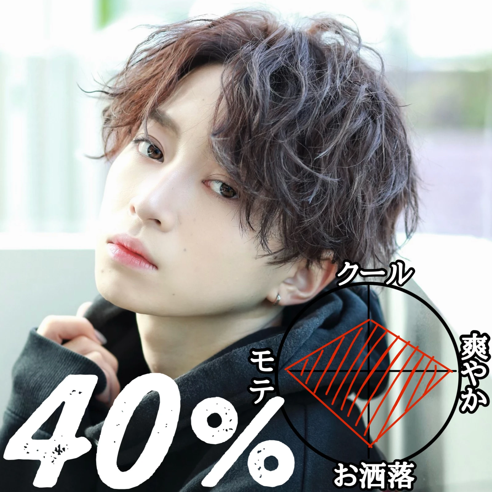 ツイストパーマの強さの違い Lipps横浜テシマが投稿したフォトブック Lemon8