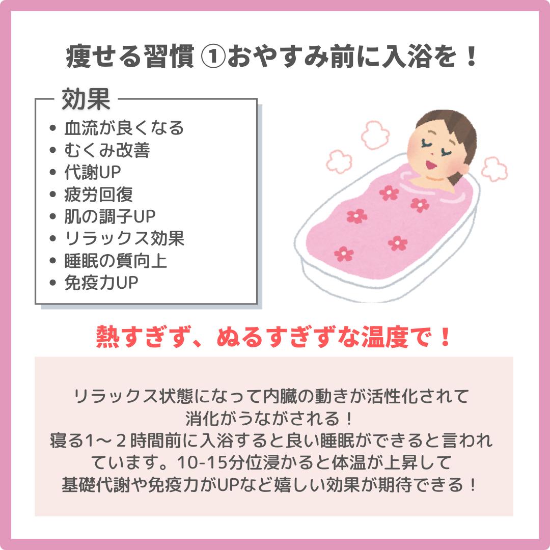 痩せ習慣 おやすみ前の入浴 Na Ko が投稿したフォトブック Sharee