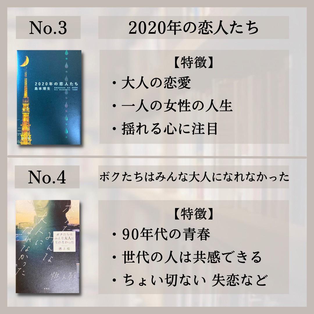 夜に読みたくなる エモい小説まとめ No Book No Lifeが投稿したフォトブック Lemon8