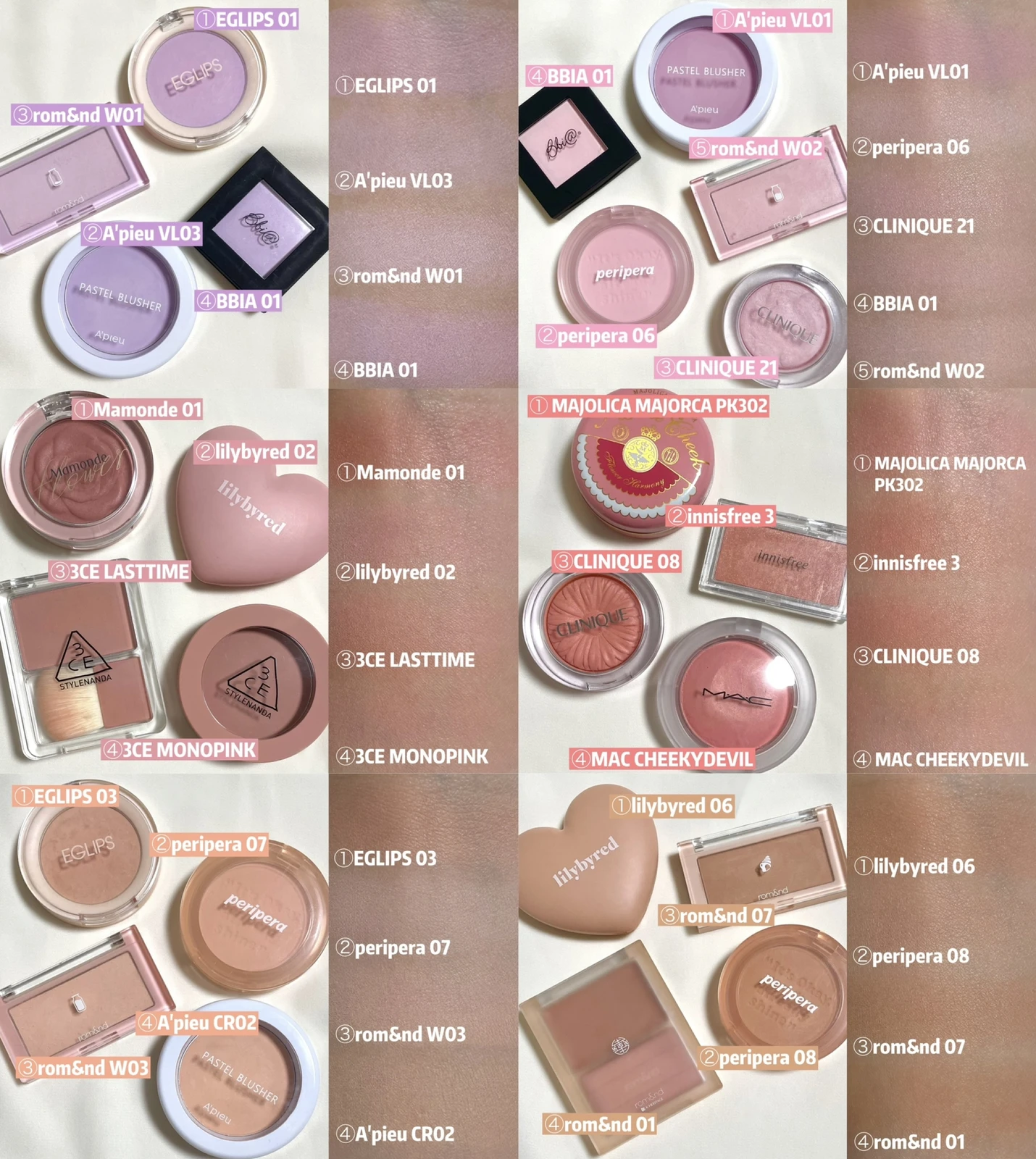 パラドゥ チーク Co ほほ紅 コーラルピンク系 お試し価格 Co