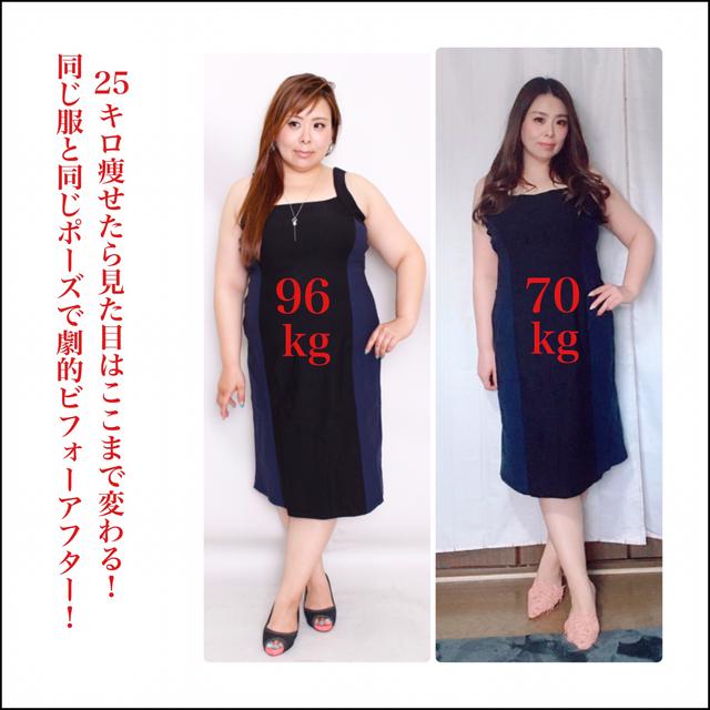 不思議 美味しい紅茶を飲むだけダイエット Mimoriが投稿した記事 Sharee