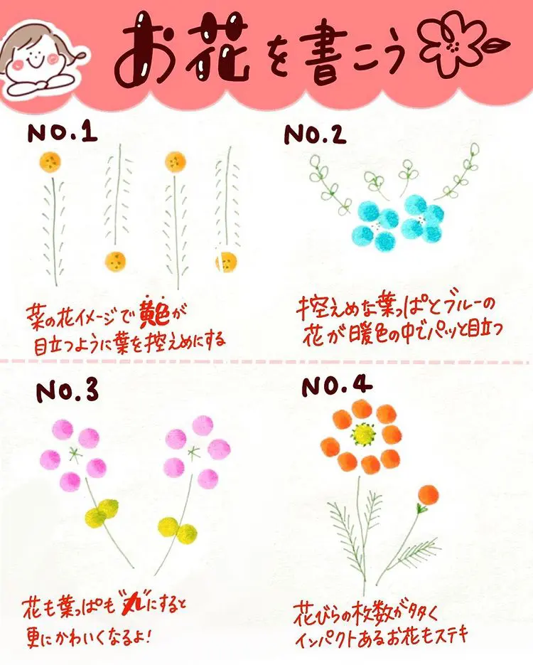 閲覧注意 ぜったい覚えたい ドットペンの春イラスト あゆあゆ デザイン書道家が投稿したフォトブック Lemon8 閲覧注意 ぜったい覚えたい ドットペンの春イラスト あゆあゆ デザイン書道家が投稿したフォトブック Lemon8