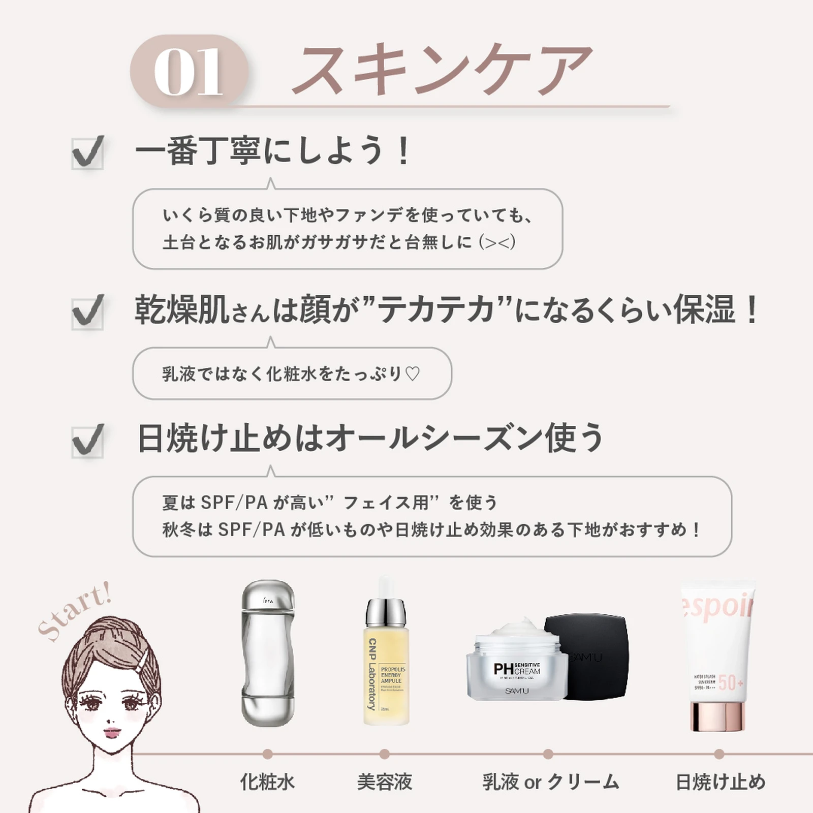 間違ってない ベースメイクの基本と正しい順番 Karin Lifeが投稿したフォトブック Lemon8