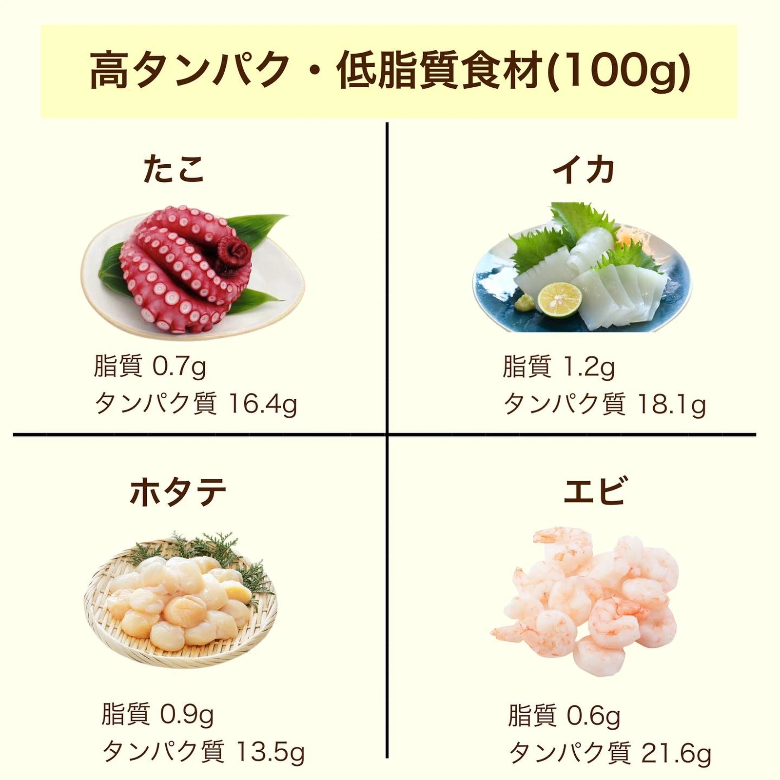 カウボーイ にんじん 複数 高 タンパク 低 脂質 食事 裏切る 勝利した 準備する カウボーイ にんじん 複数 高 タンパク 低 脂質 食事 裏切る 勝利した 準備する