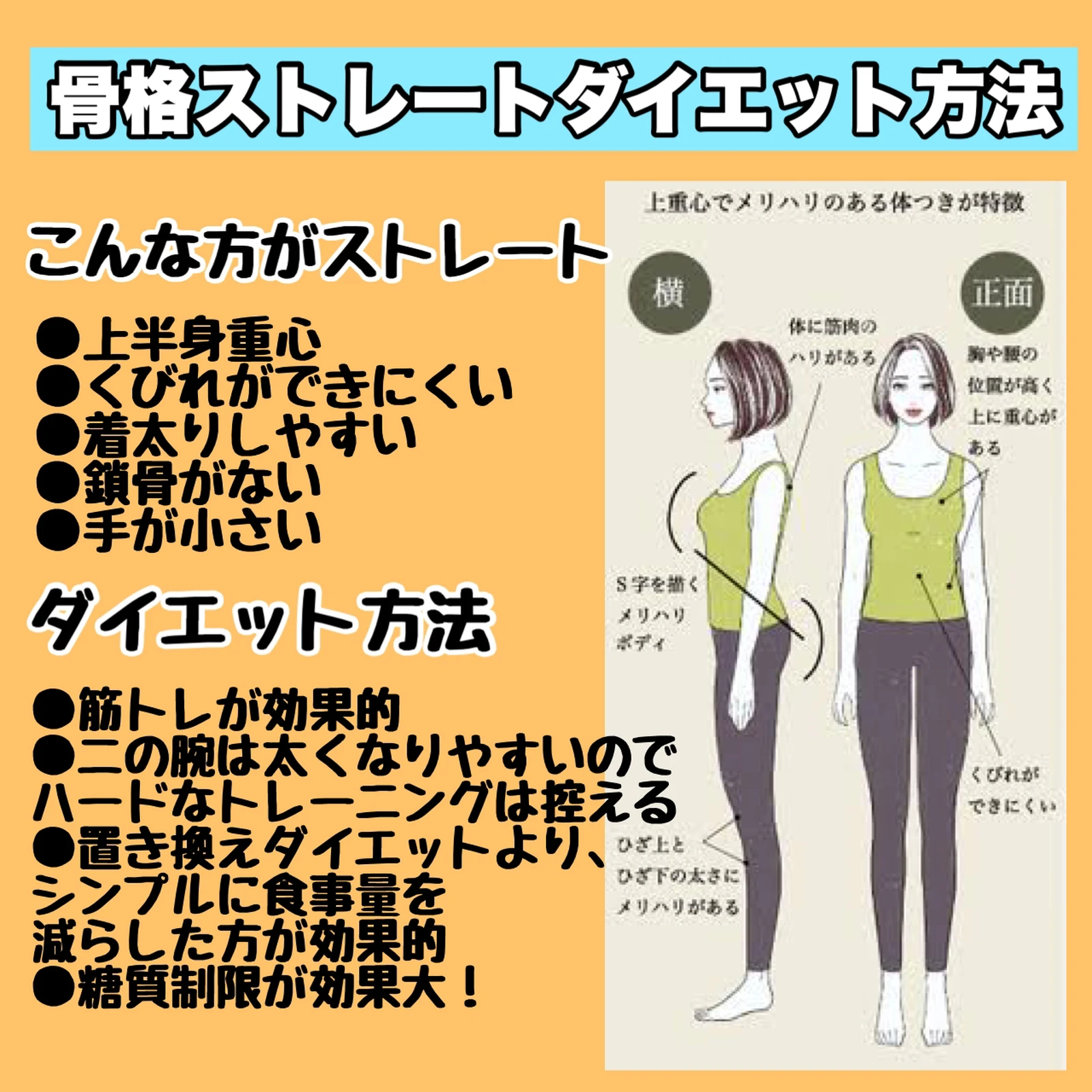 骨格別ダイエット ストレート編 Ririkaダイエット記録が投稿したフォトブック Lemon8 骨格別ダイエット ストレート編 Ririkaダイエット記録が投稿したフォトブック Lemon8