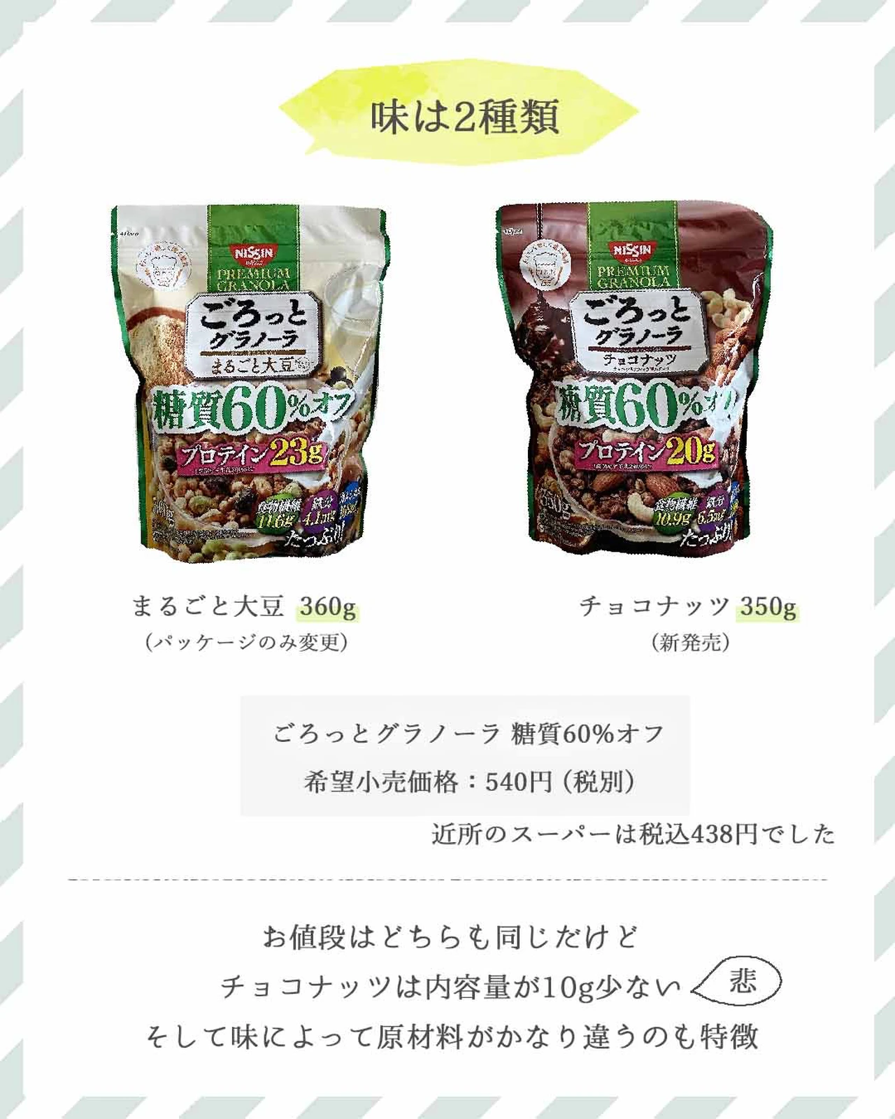 ダイエット中のグラノーラはこれ おすすめすぎるプロテイングラノーラを徹底解説 ハナウタが投稿したフォトブック Lemon8