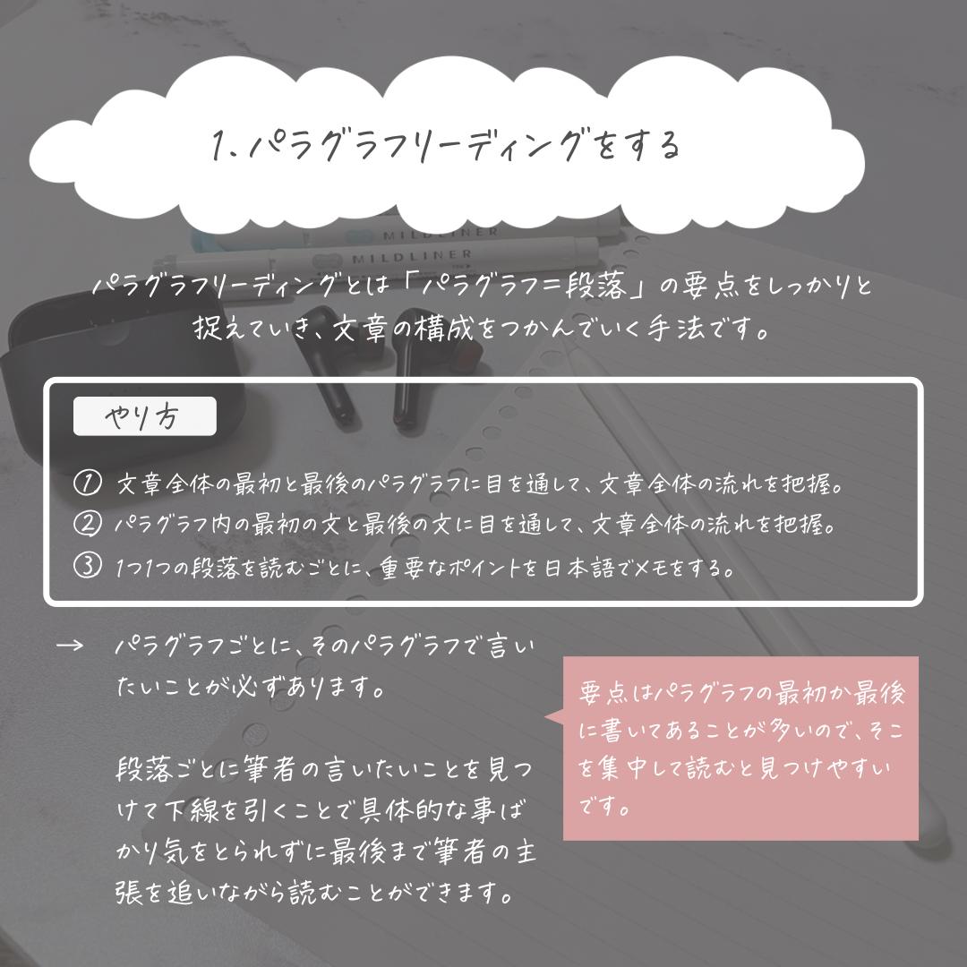 英語長文の解き方 大学受験pispisが投稿したフォトブック Lemon8