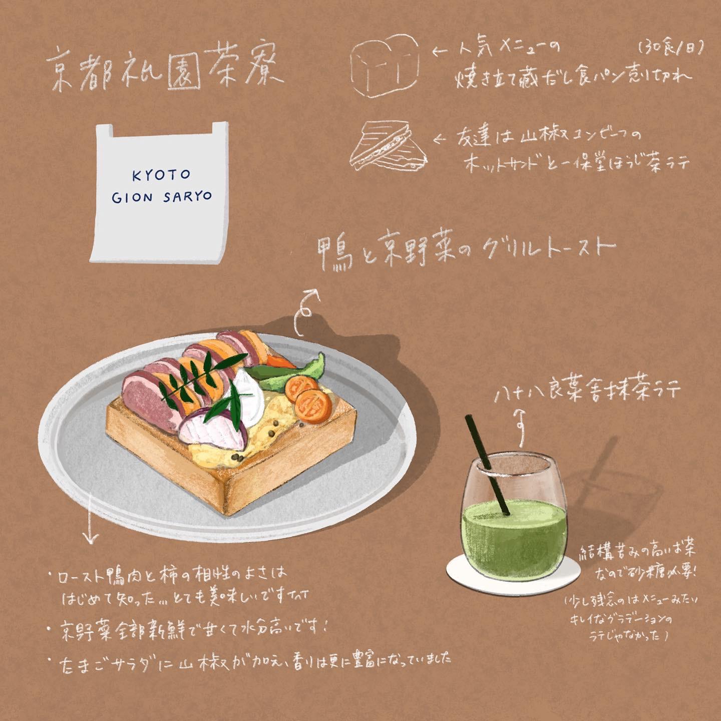 京都 食材にこだわり新鮮な京野菜を満喫 ゆゆんのイラストグルメが投稿したフォトブック Lemon8