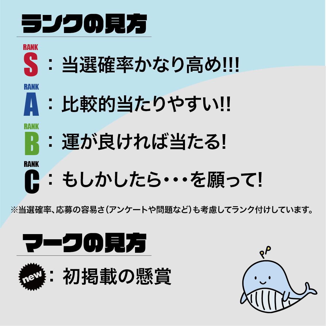 12 23のおすすめ懸賞5選 東京るんるんが投稿したフォトブック Lemon8