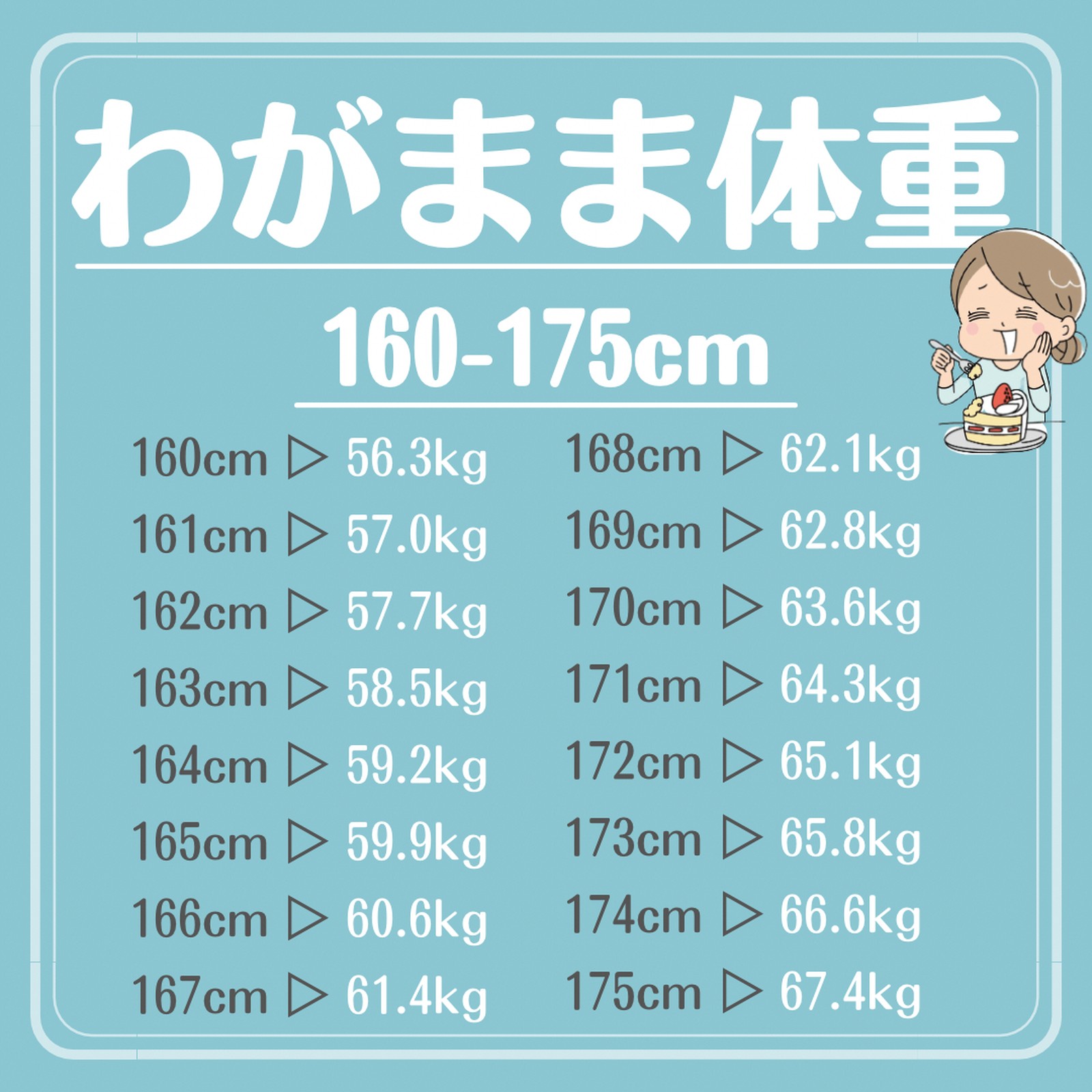 Lemon8 Story Tinggi Badan