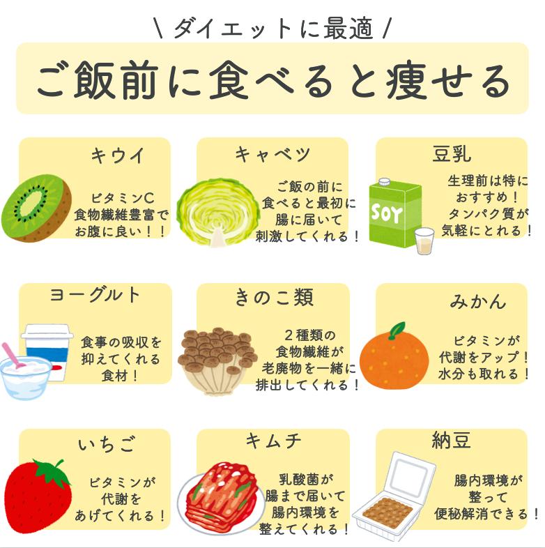 Lemon8 Story 運動と食事制限 どっちが痩せる