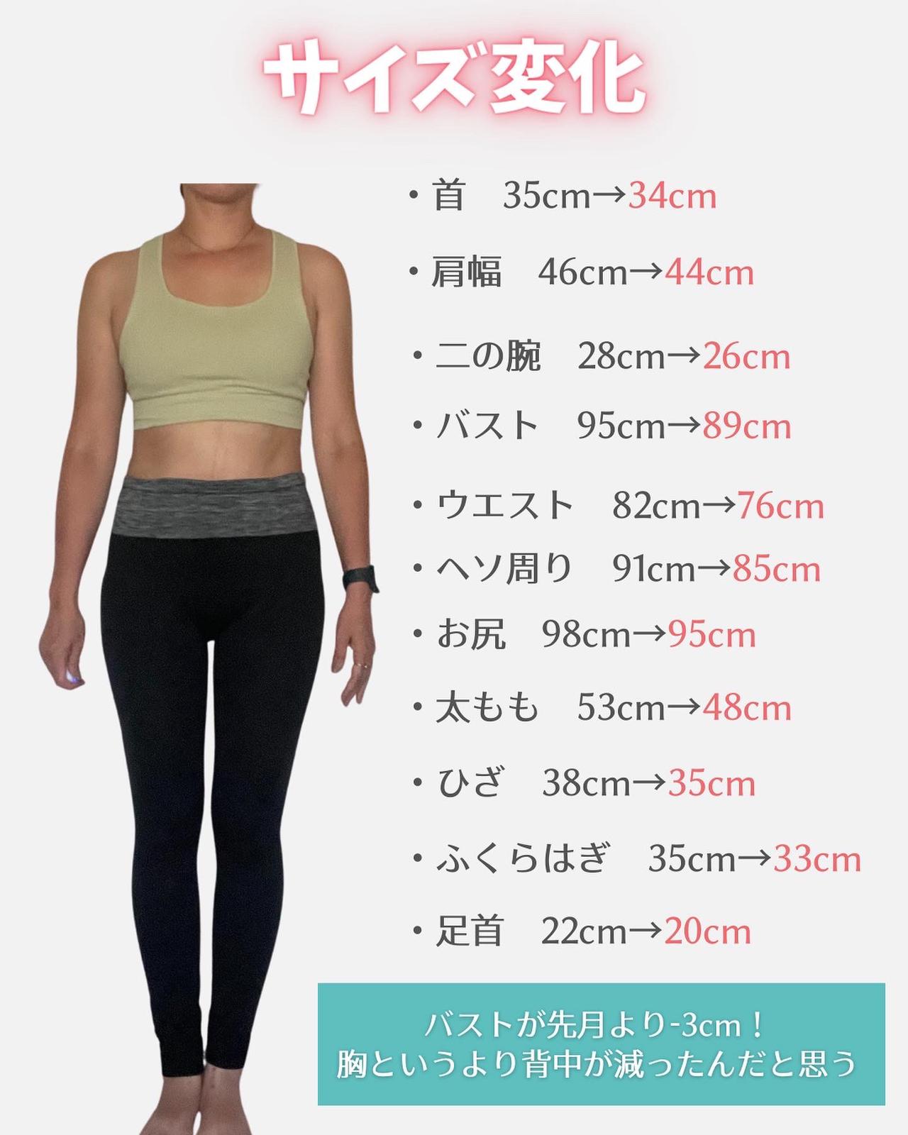 100日ダイエット 80日目の結果報告 きこり 6kg痩せたダイエットが投稿したフォトブック Sharee