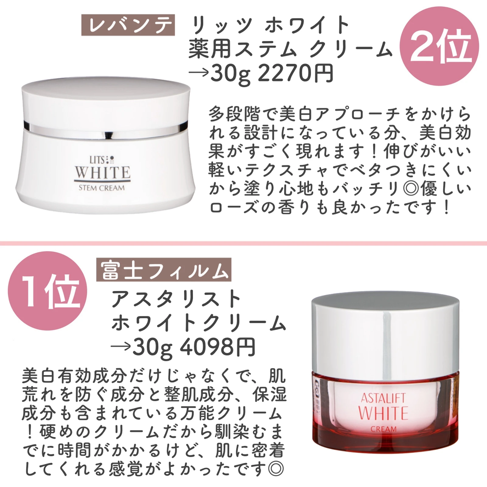 保存版 白くなる 美白クリーム特集 美容液や化粧水もいいけどクリームも アフリカ少女 モテ情報まとめが投稿したフォトブック Lemon8