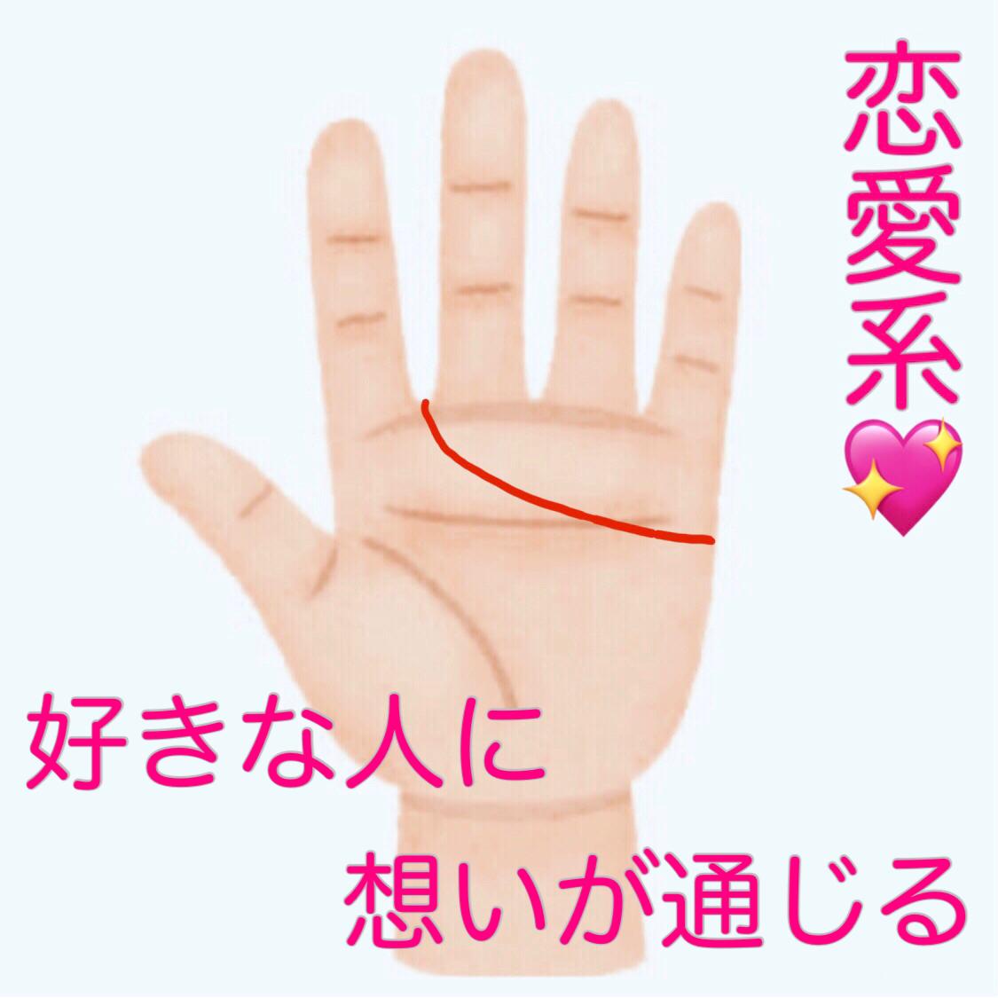 恋愛について 占い婆婆ぁ珠tamaが投稿したフォトブック Lemon8