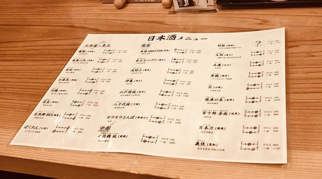 サラリーマンの街新橋で飲み歩き！  キャベツ王子が投稿した記事  Lemon8