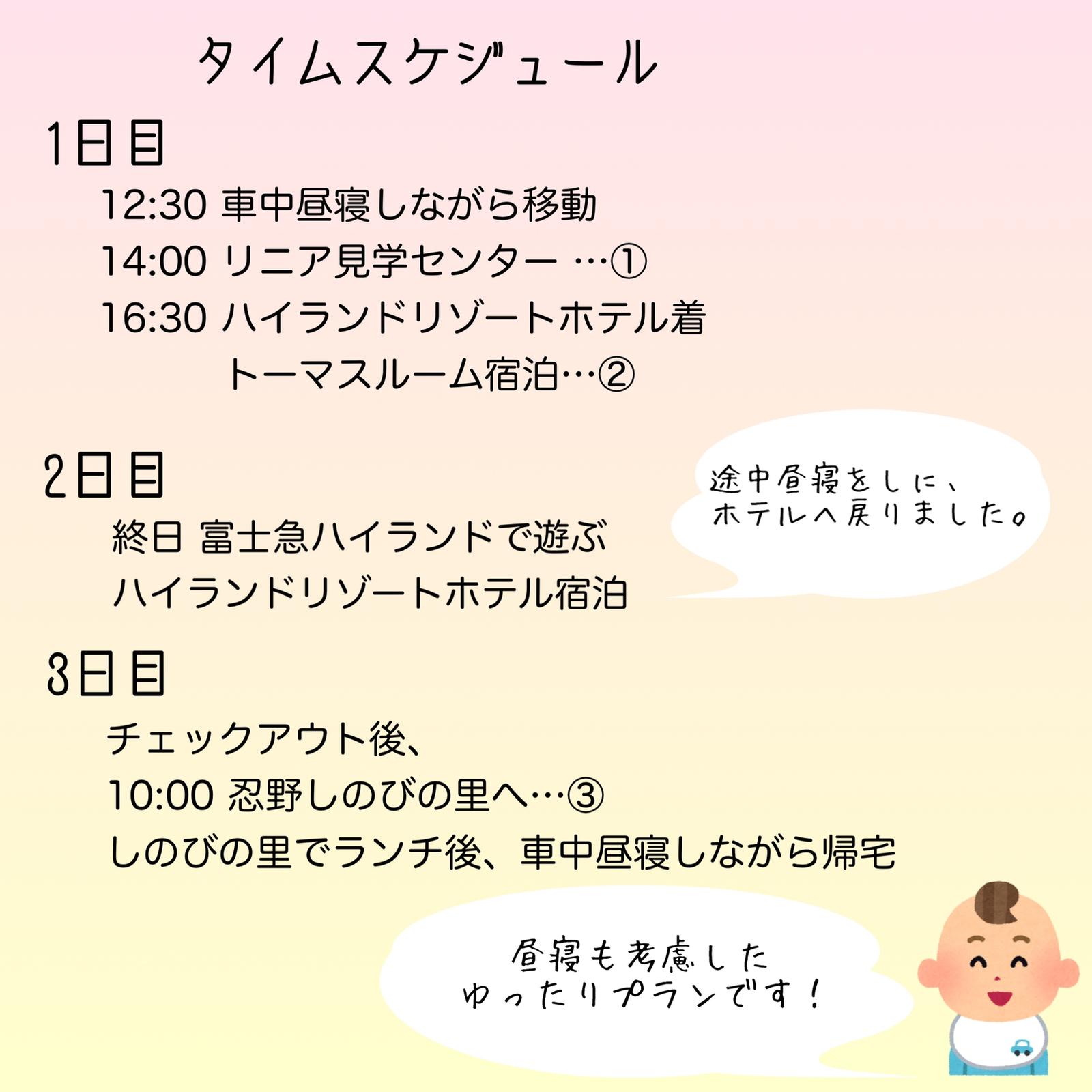 2泊3日子連れ山梨旅行オススメプラン Riochi Odekakeが投稿したフォトブック Lemon8