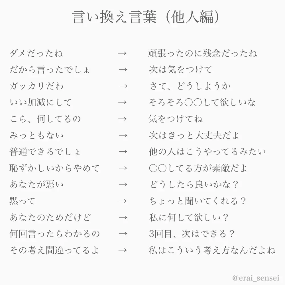 ポジティブ変換 声の掛け方をこう変えてみたらどうだろう 一生使える言い換え言葉 えらせんが投稿したフォトブック Lemon8 ポジティブ変換 声の掛け方をこう変えてみたらどうだろう 一生使える言い換え言葉 えらせんが投稿したフォトブック Lemon8