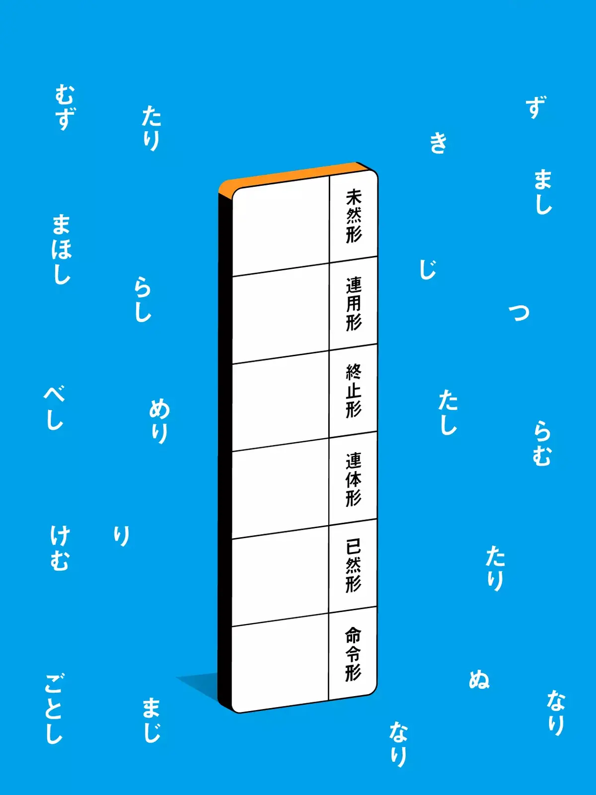 Lemon8 Story みゅう 勉強 壁紙