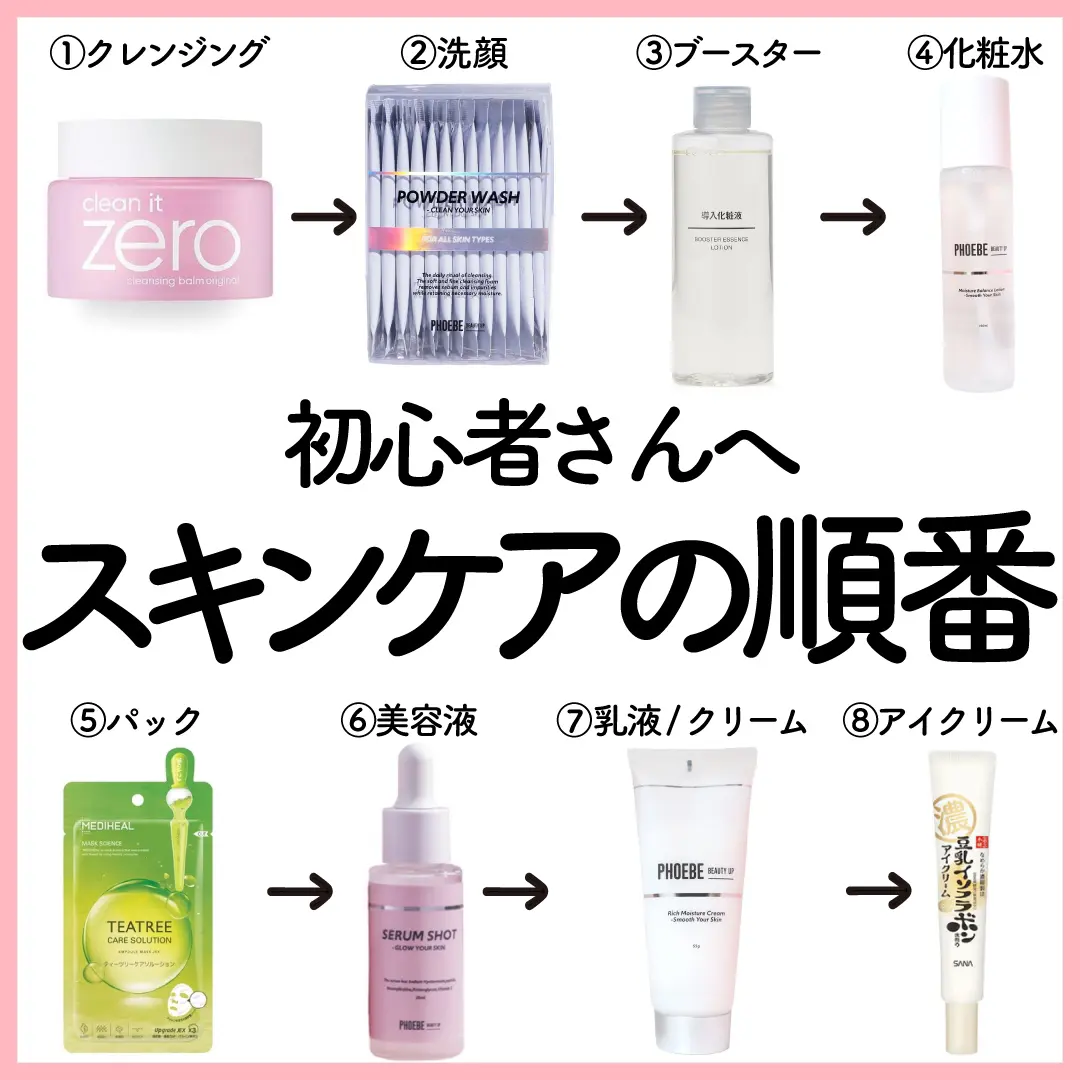 Lemon8 Story 印良品スキンケア