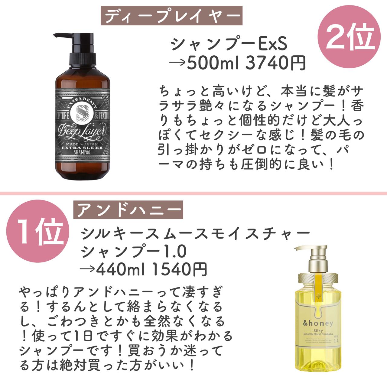 さらさらツヤツヤの美髪になれる 髪質が本当に変わる激推しシャンプー10選 アフリカ少女が投稿したフォトブック Sharee