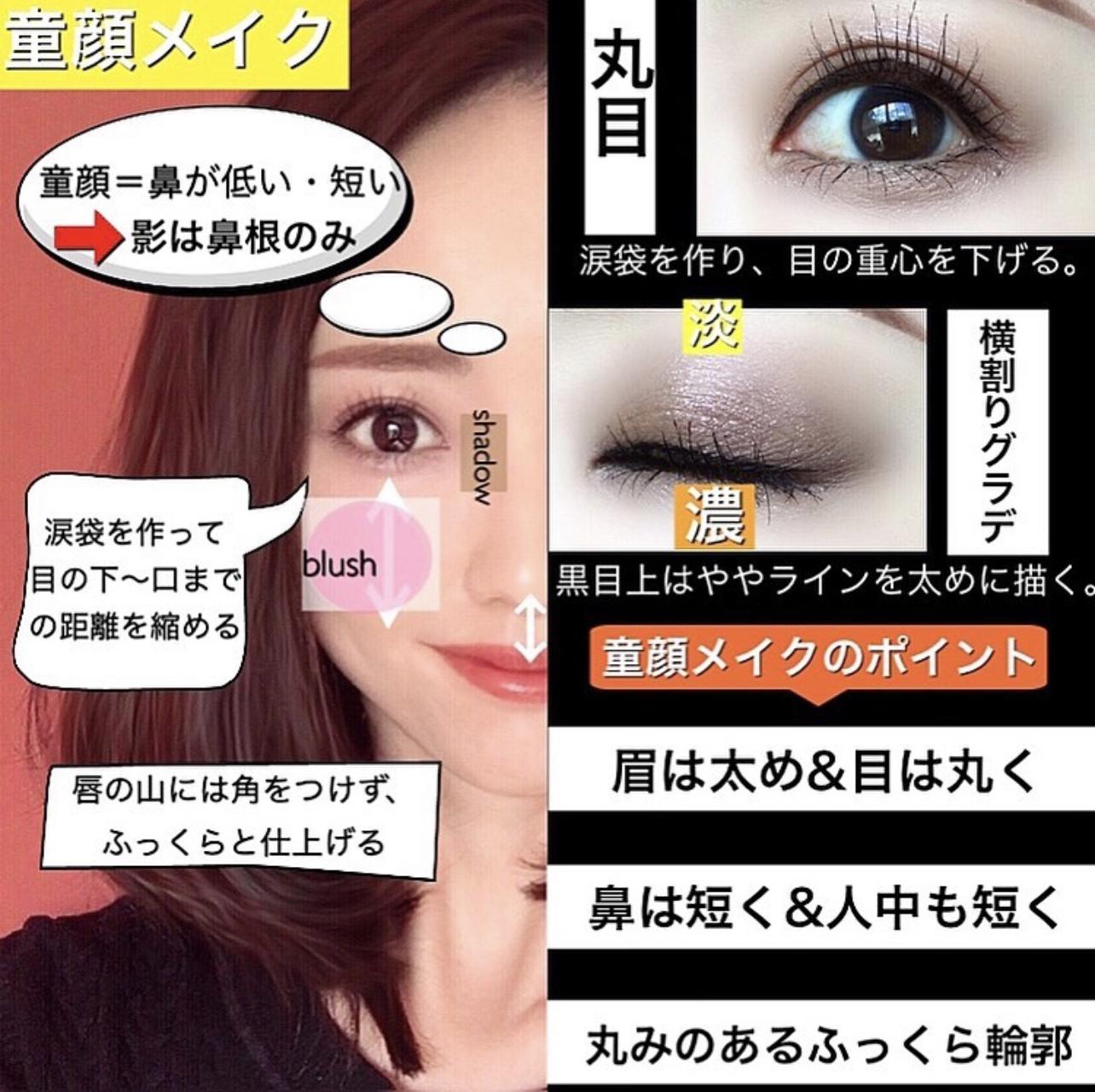 同じコスメで印象を変える方法 アイシャドウ チーク 口紅等 Marilovesbeautyが投稿したフォトブック Sharee