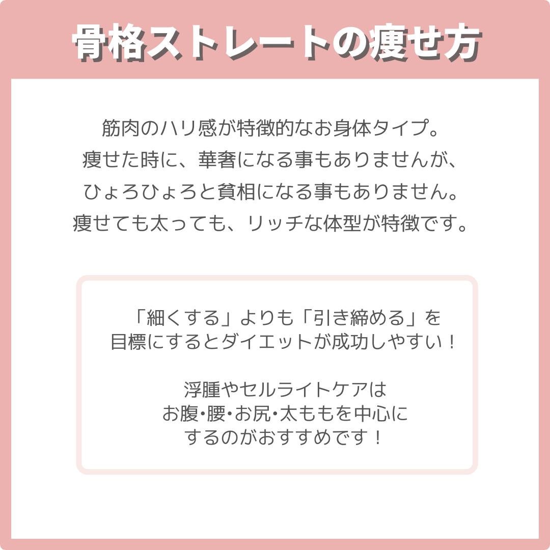 骨格別ダイエット法 Na Ko が投稿したフォトブック Lemon8